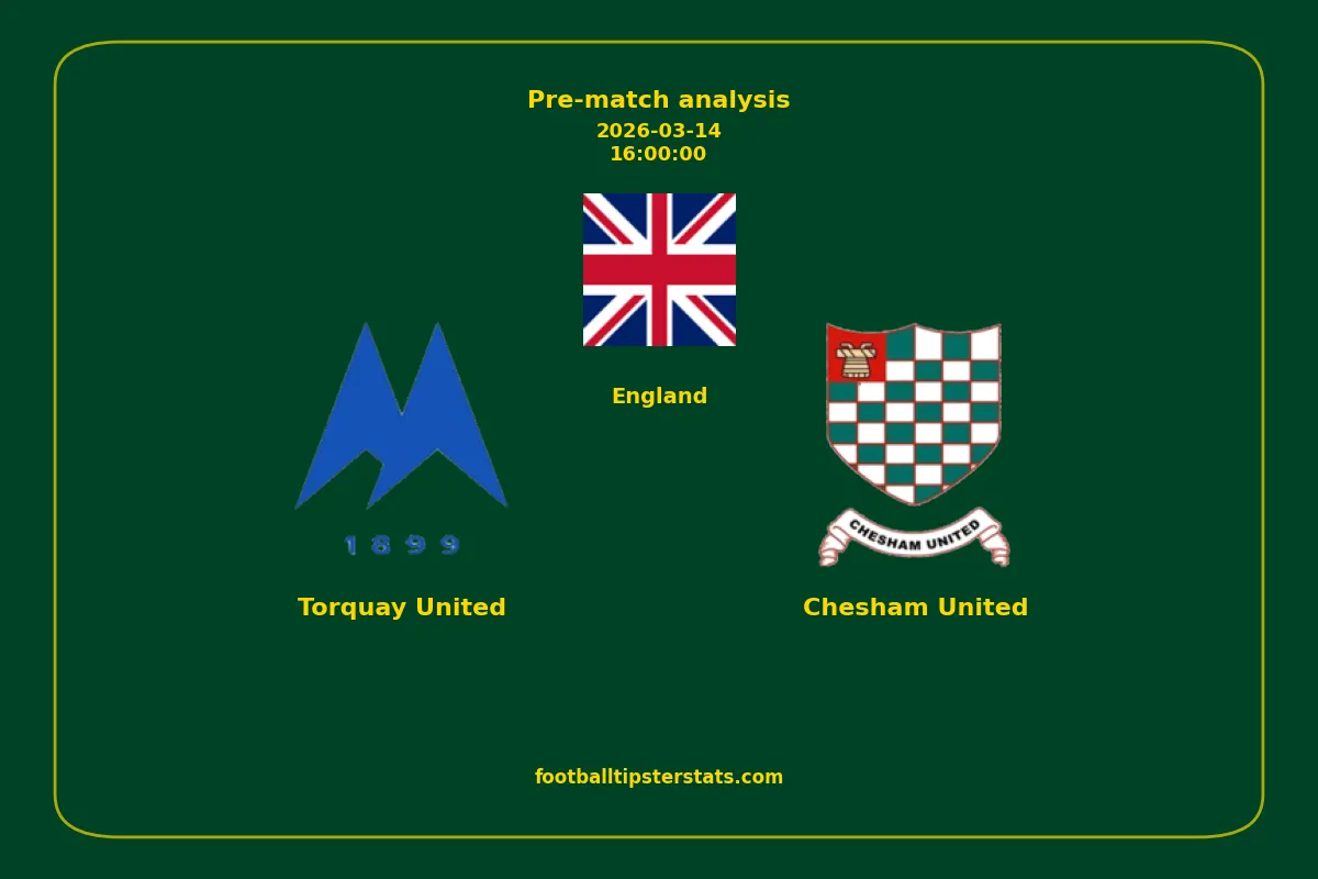 Pre-match analysis: Torquay United vs Chesham United on 2026-03-14